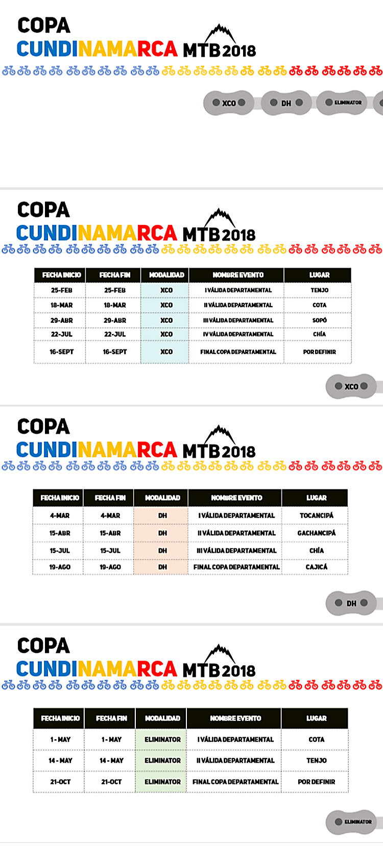 Calendario Copa Cundinamarca 2018 - XC - DH - XCE