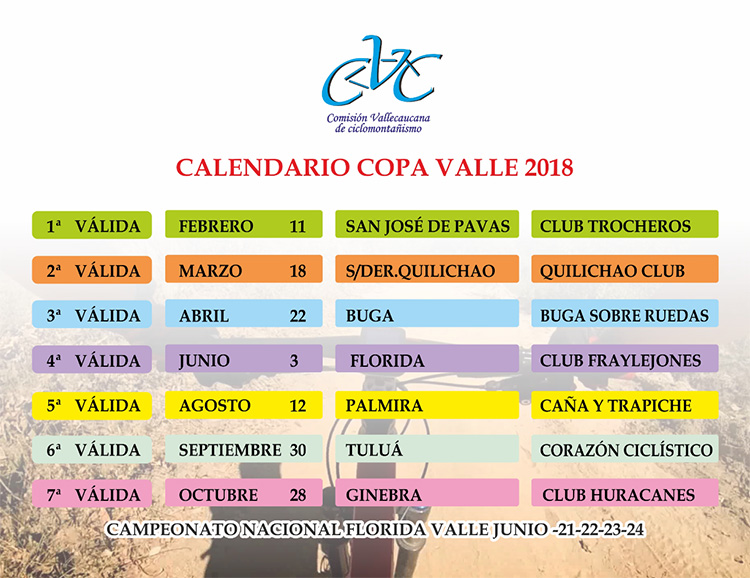 Calendario Copa Valle 2018