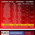 La Copa Mezuena invita a los corredores Junior de América 