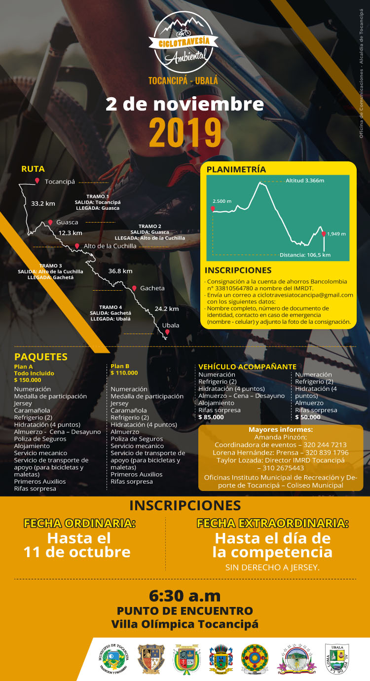 Travesía Ambiental Tocancipá - Ubalá